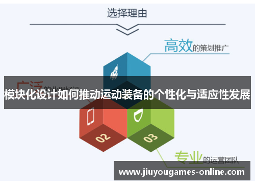 模块化设计如何推动运动装备的个性化与适应性发展